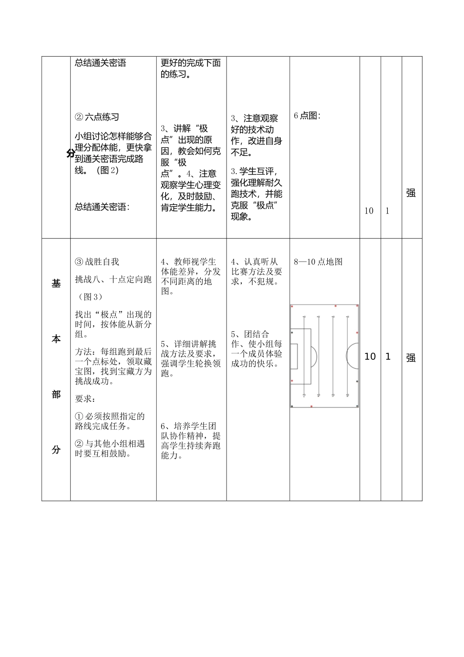 小学长跑训练_第2页