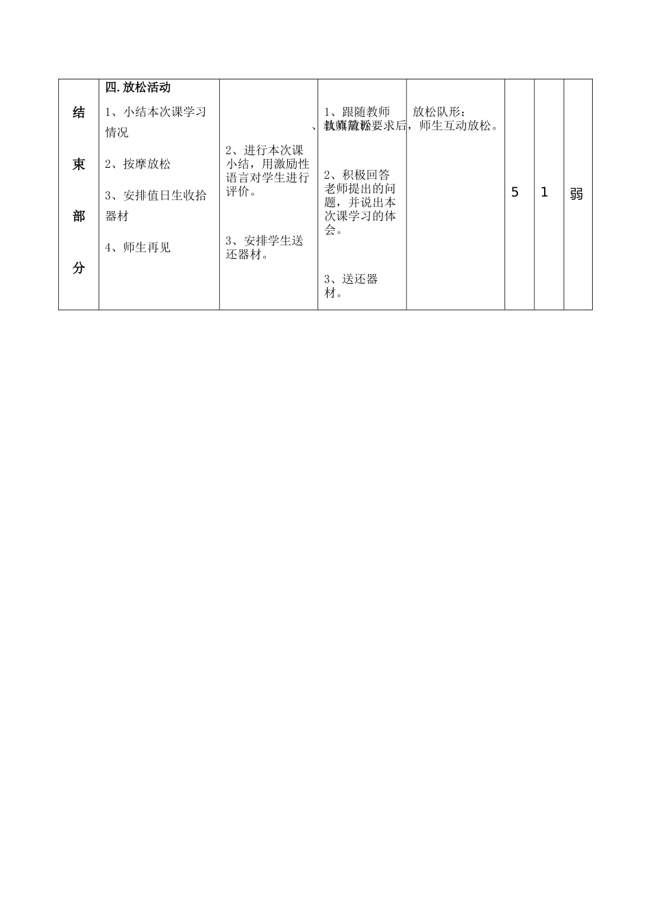小学长跑训练_第3页