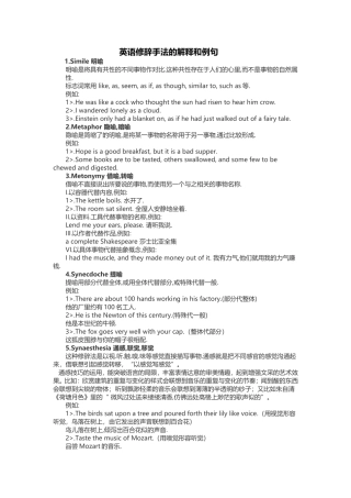 英语中的修辞手法(英语专业)