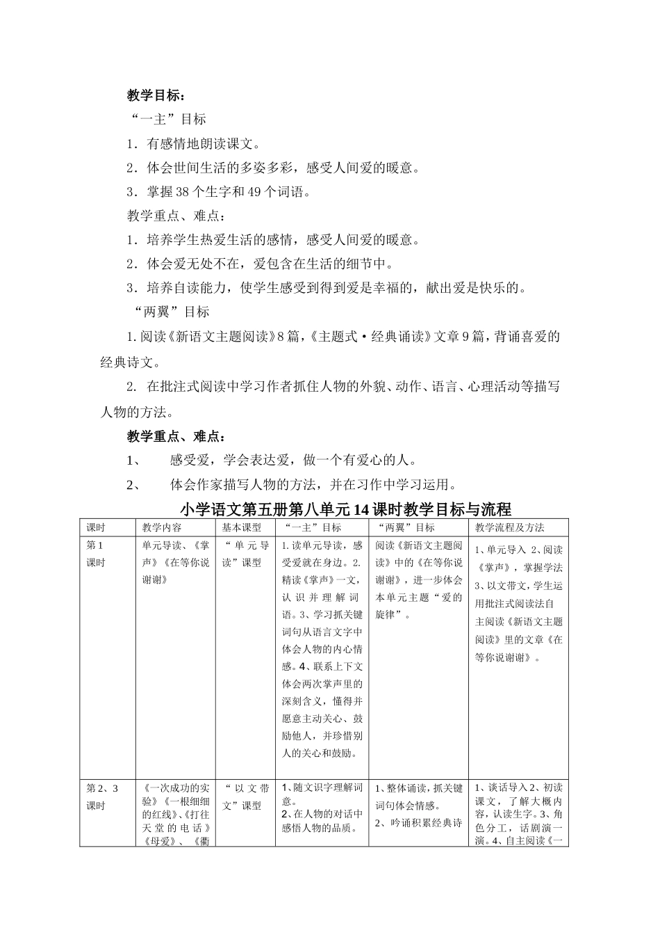 爱的旋律（刘俊祥改）_第3页