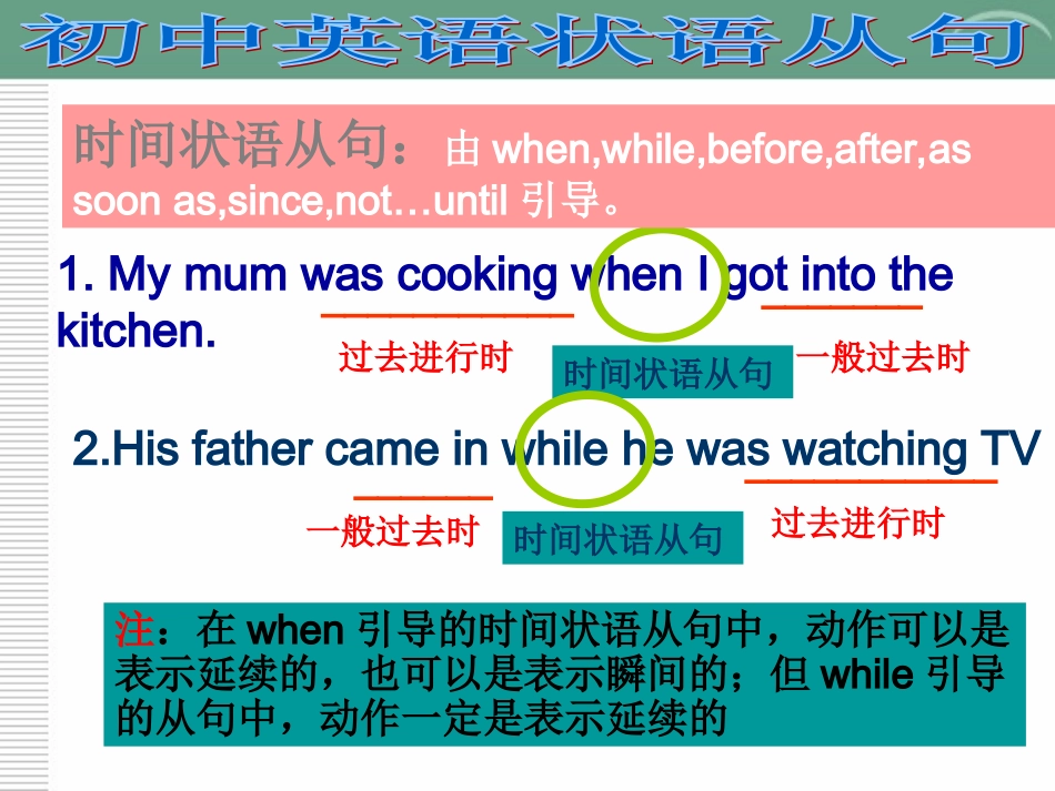 (中小学精品）状语从句复习_第3页