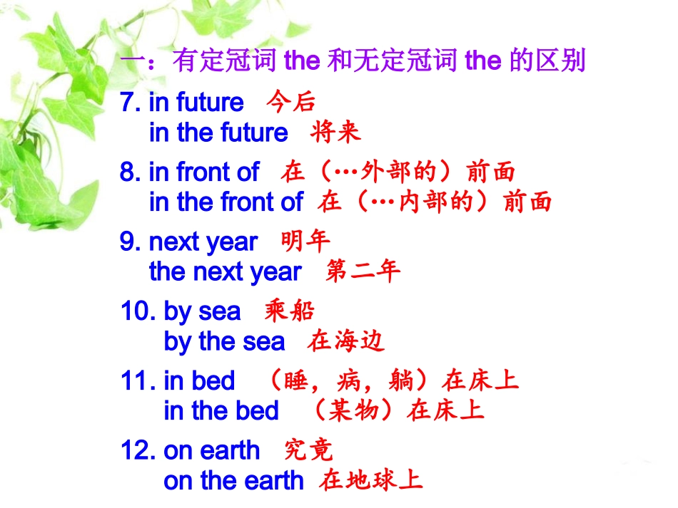 复件冠词——初三专题复习_第3页