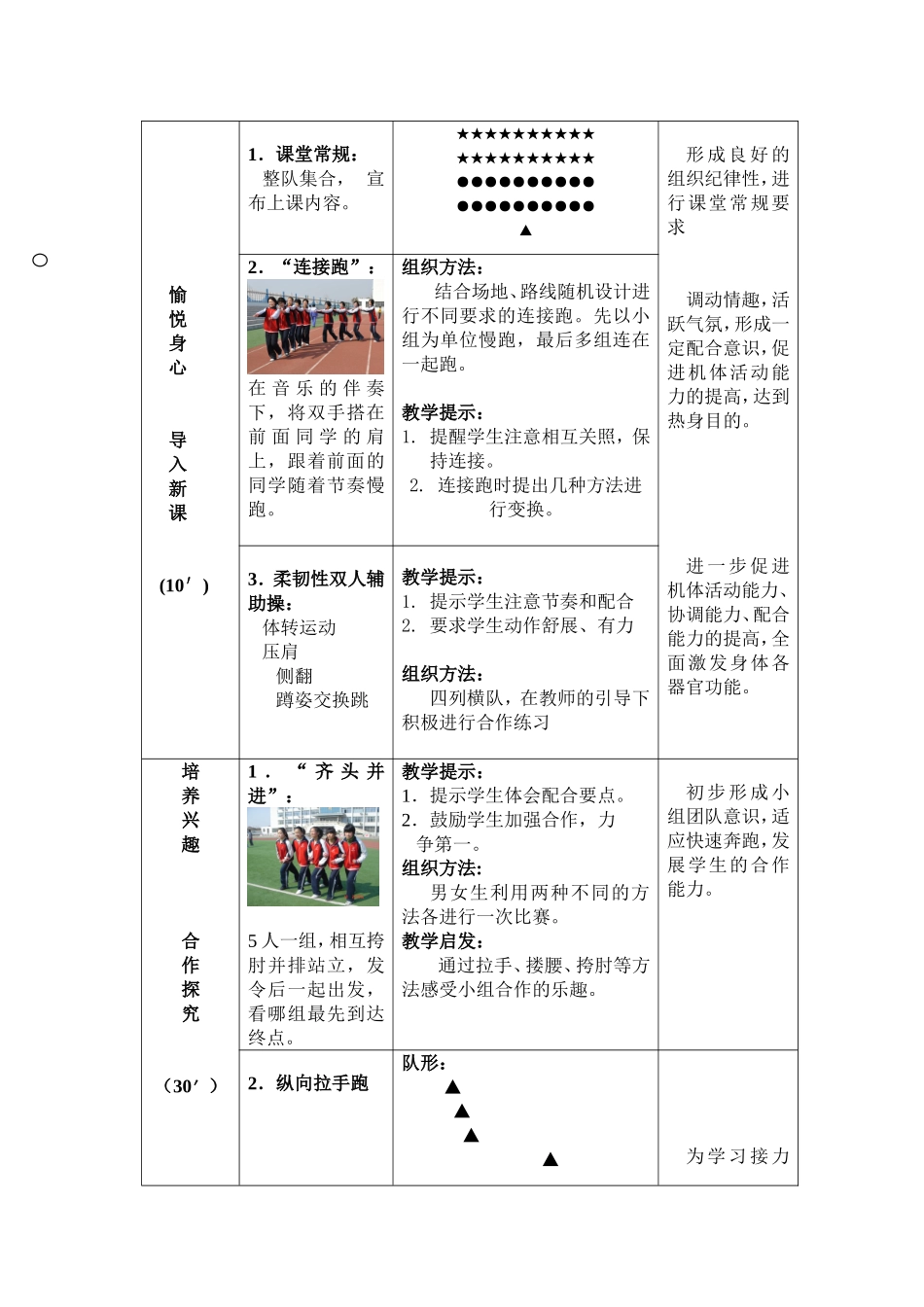 《体育与健康》合作跑课时计划备课_第3页