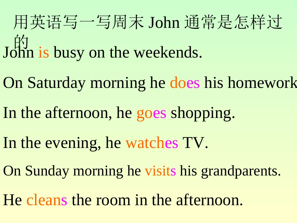 小学英语时态作文练习_第2页