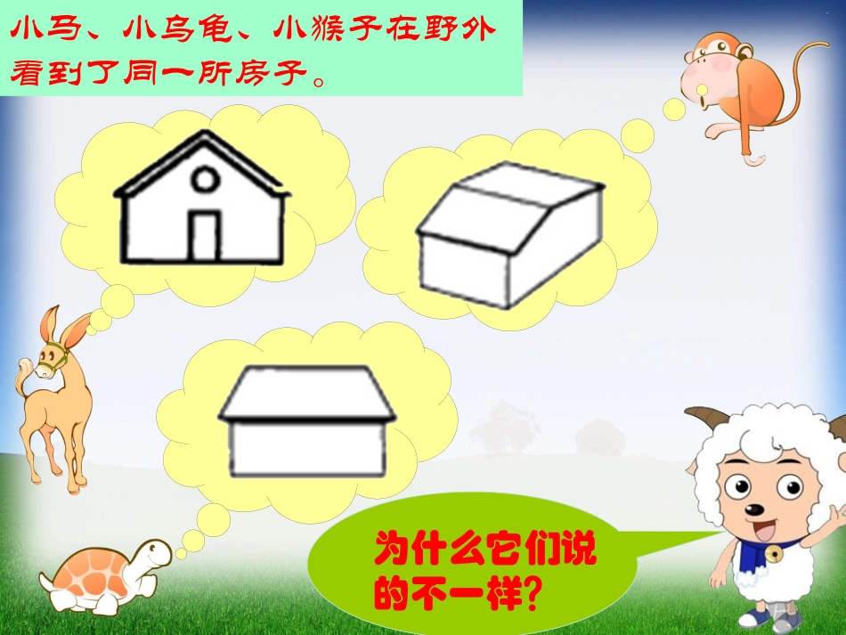 物体的正面、侧面和上面_第2页