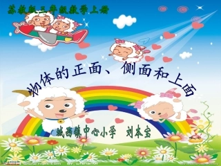 物体的正面、侧面和上面