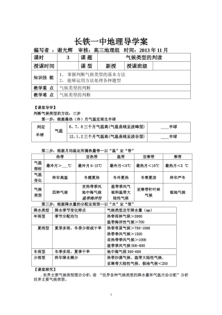 世界气候类型