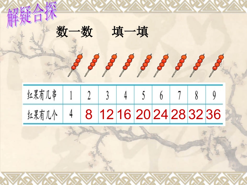 三疑三探模式小熊请客课件_第3页