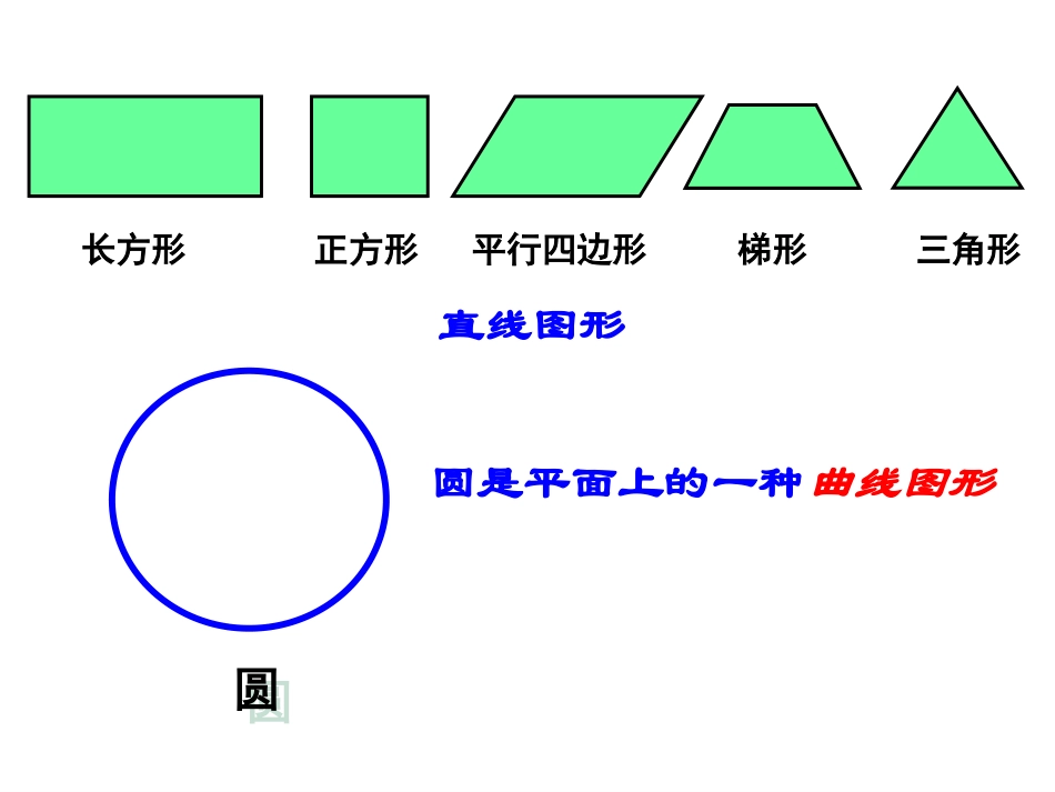 人教版小学数学六年级上册《圆的认识》_第2页