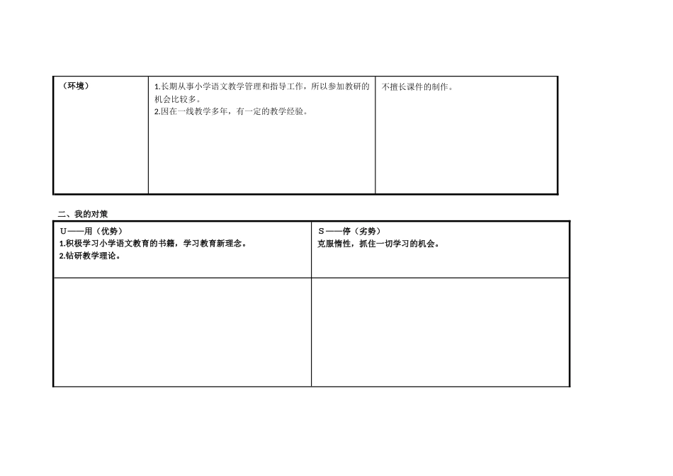 鱼台县教体局沈亚宏_第2页
