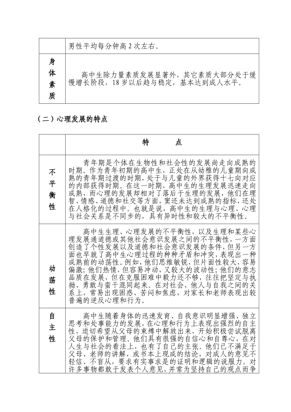 高中生身心发展的特点及教育策略_第2页
