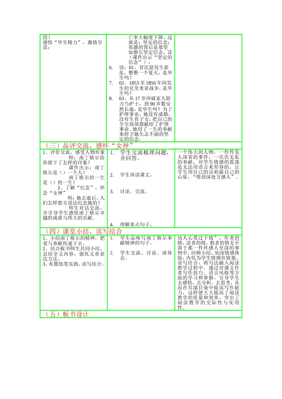 提灯女神教学设计_第3页