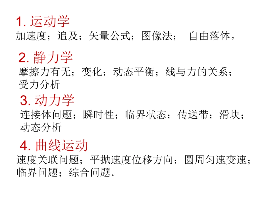 复习重点提型卫国_第2页