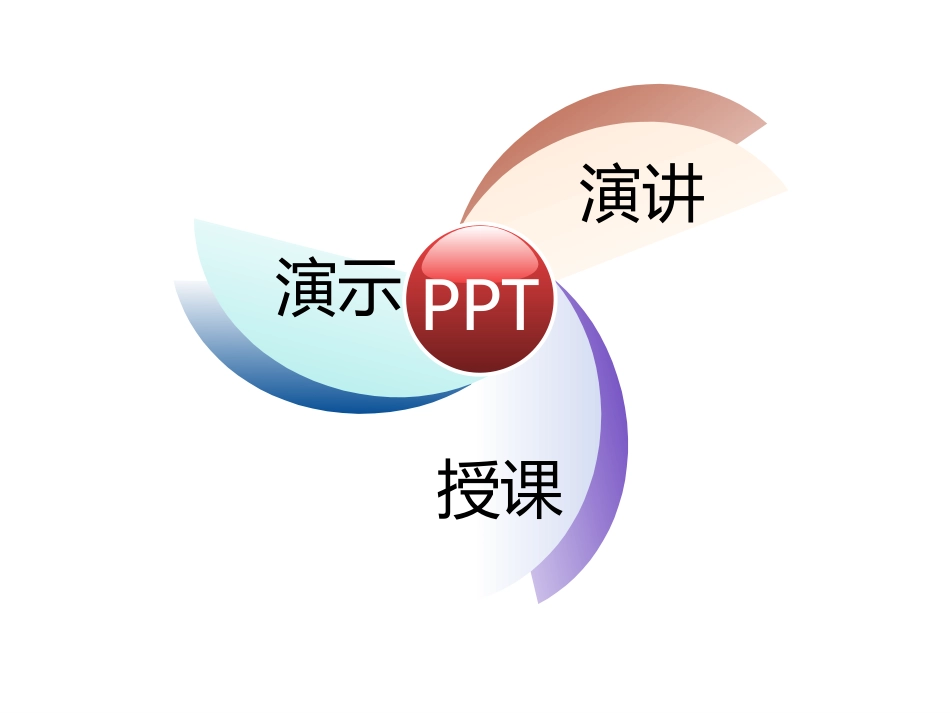 PPT的那些事!_第3页