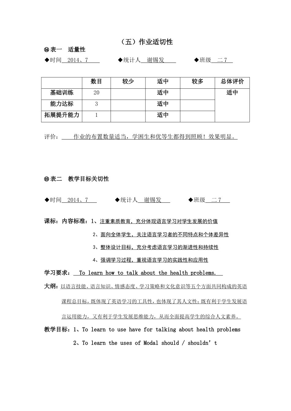 作业适切性-谢锡发_第1页