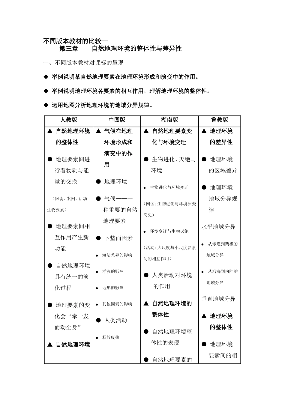 不同版本教材比较模板_第1页