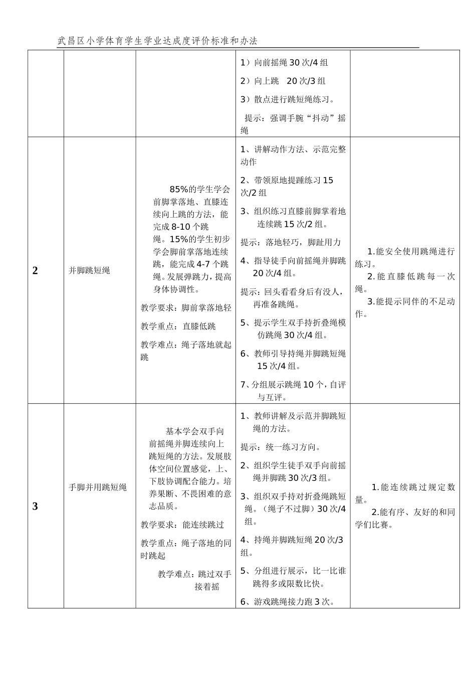 一年级短绳（上）_第2页