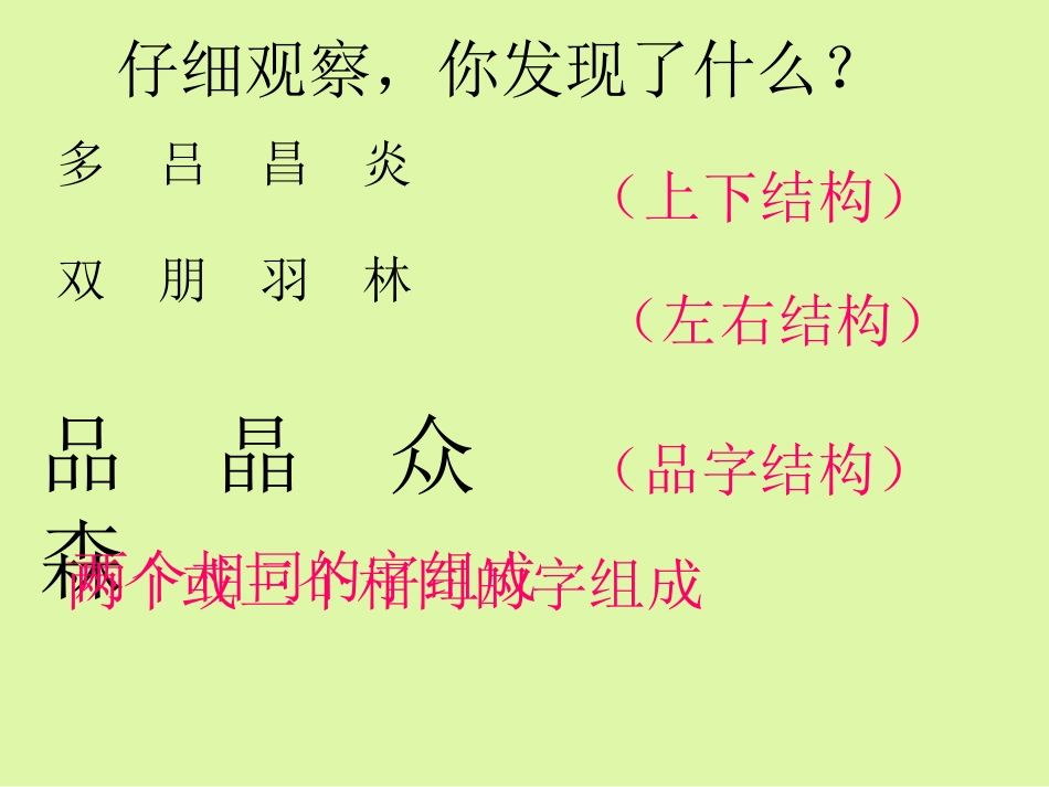 人教版二年级语文下册《语文园地二》课件_第3页