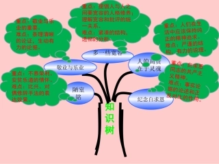 （中小学精品）八语下第二单元
