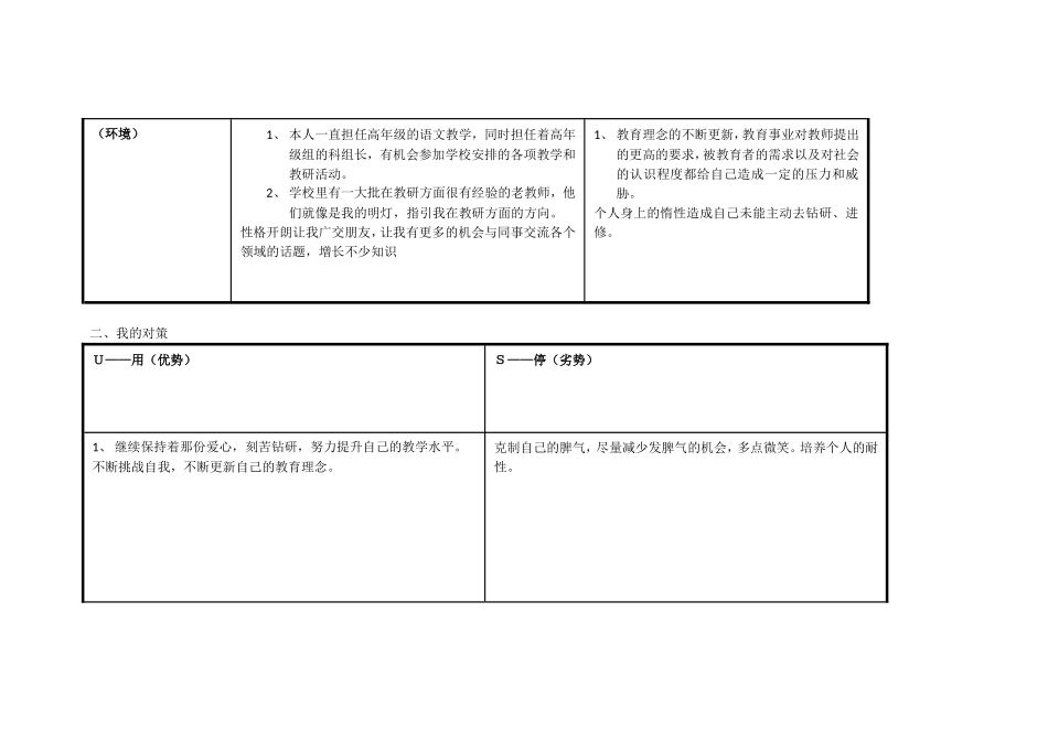 青海省湟中县多巴中心校多二小学陈桂英析表_第2页