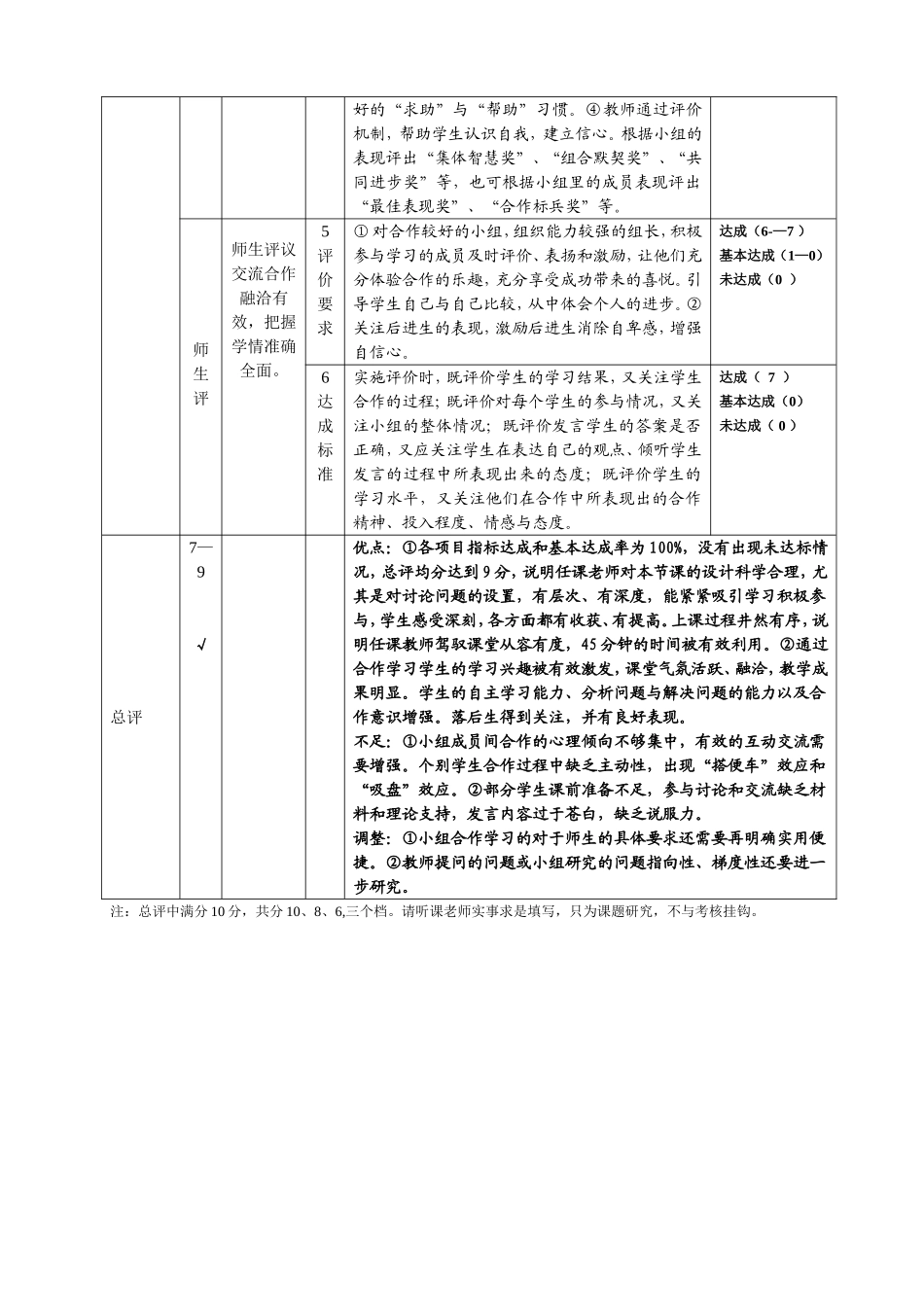 思想品德学科子课题研究课研究量表（汇总）_第2页
