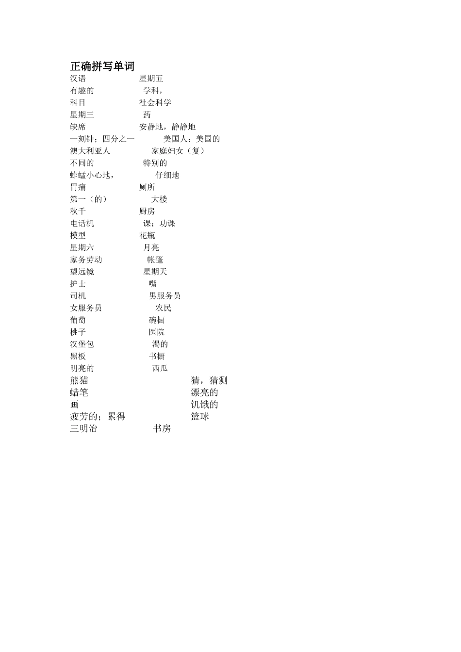 五年级拼写竞赛_第1页