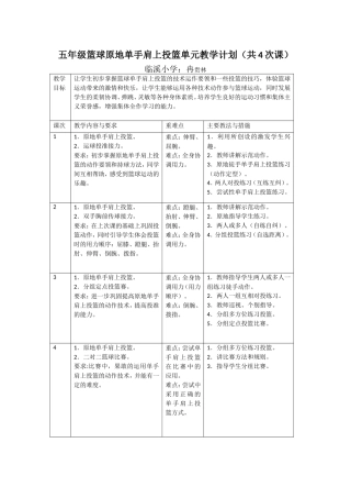 篮球原地单手肩上投篮、运球投准接力教学设计（五年级）