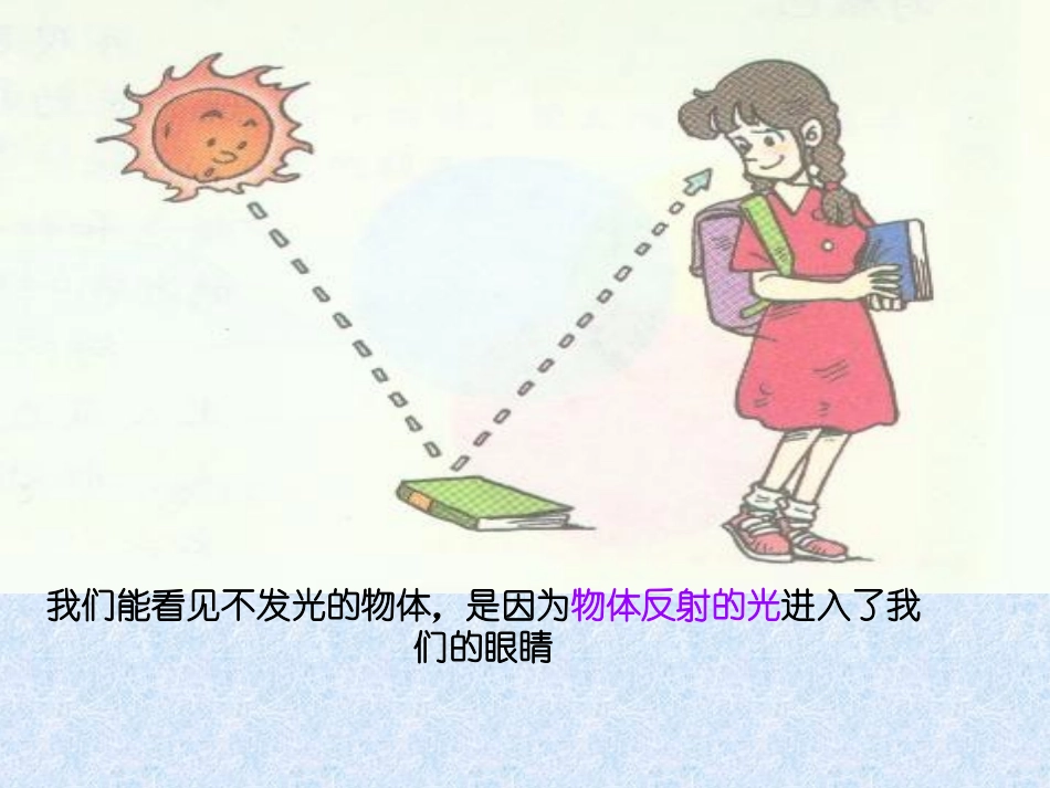 八年级物理《光的反射》课件_第3页