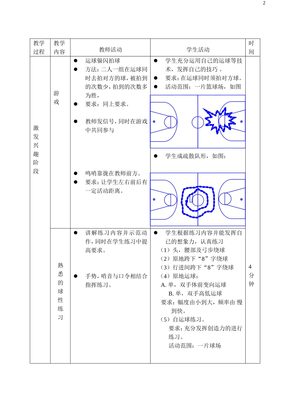 高中篮球突分配合_第2页