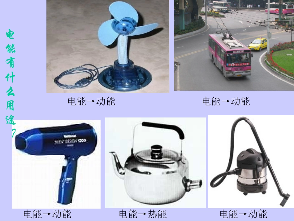 第一节、电能_第3页