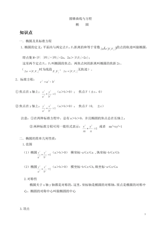 椭圆知识点总结