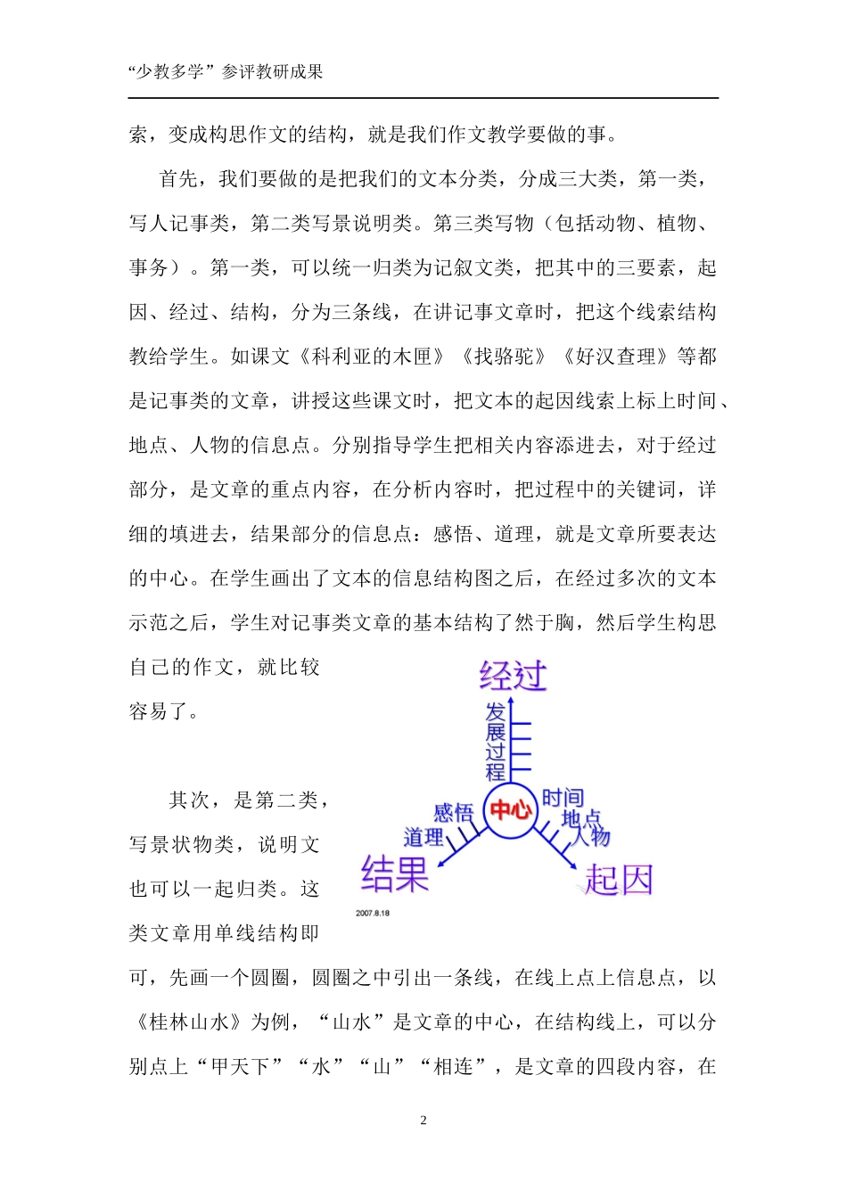 阅读线索与文章结构_第2页