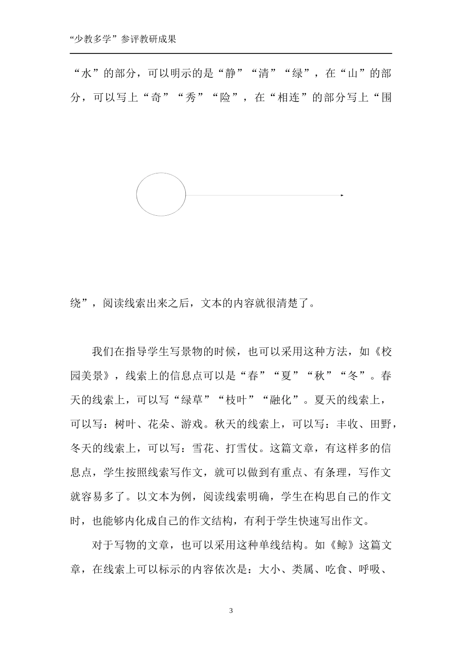 阅读线索与文章结构_第3页