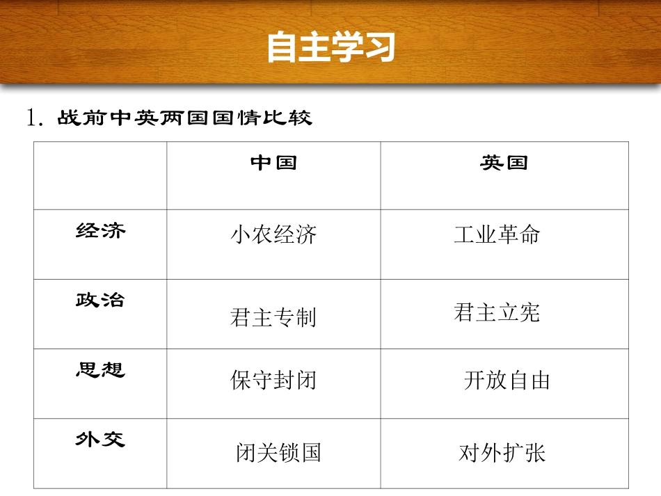 鸦片战争讲课_第3页