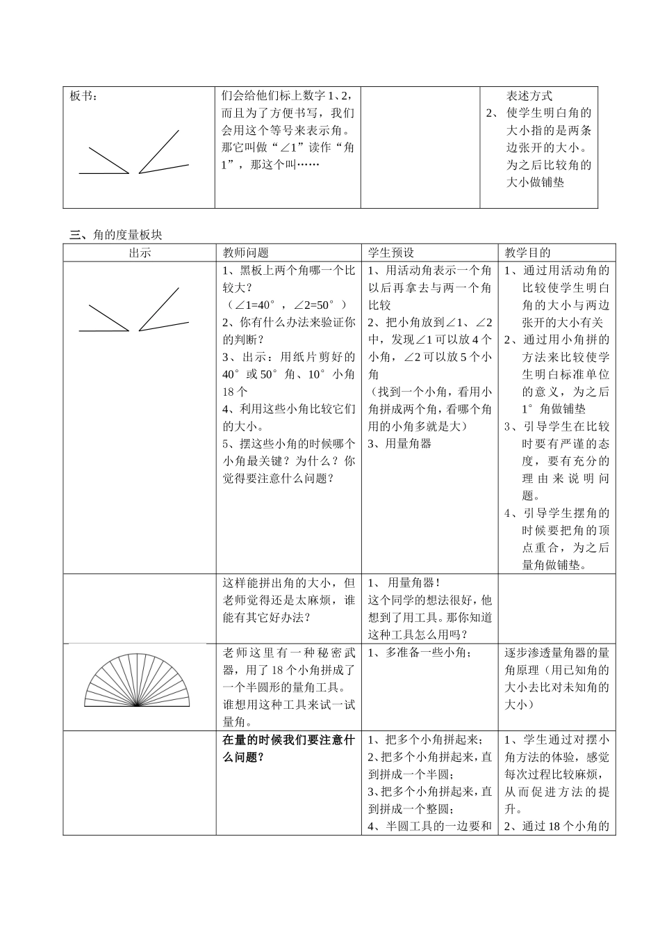 （中小学精品）角的度量教学设计_第2页