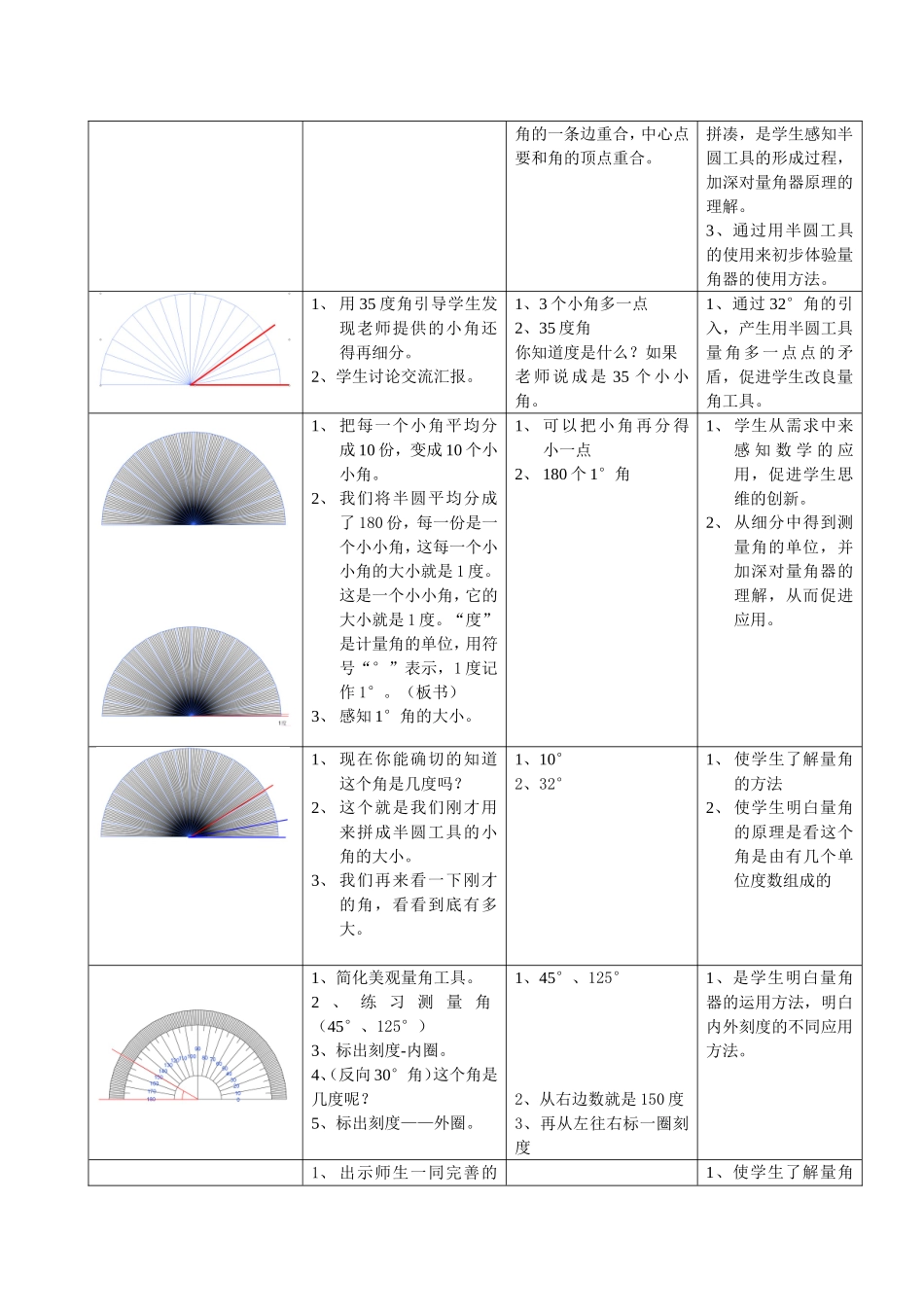 （中小学精品）角的度量教学设计_第3页