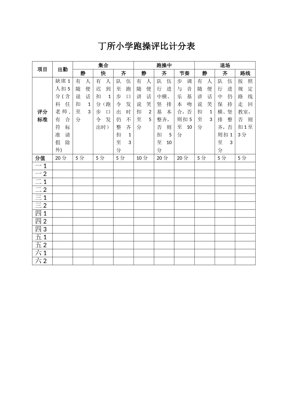 丁所小学跑操评比计分表_第1页