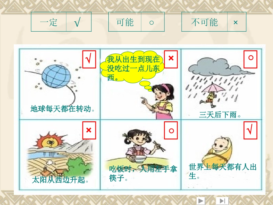 《可能性大小》的幻灯片_第3页
