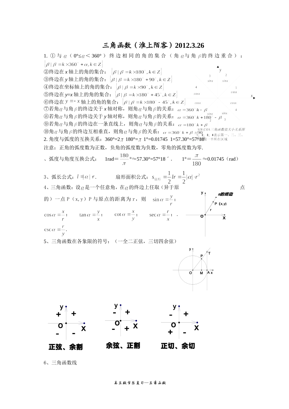 高中数学三角函数知识点总结实用版_第1页