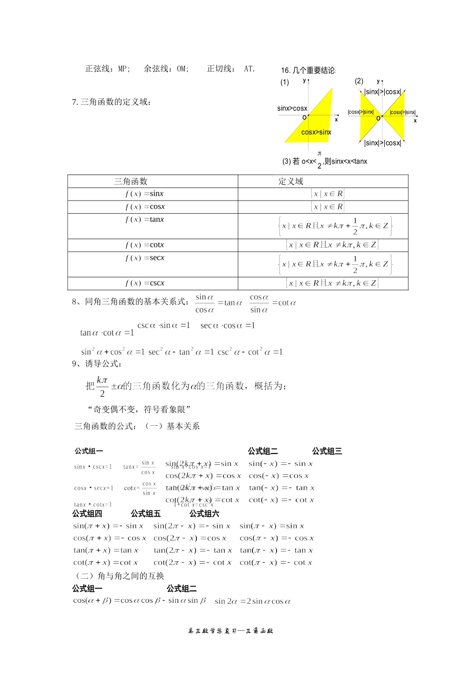 高中数学三角函数知识点总结实用版_第2页