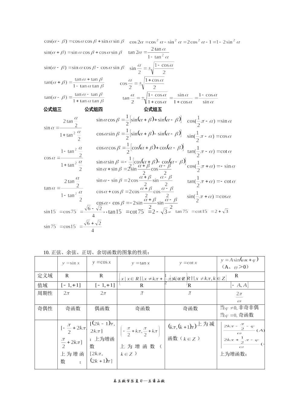 高中数学三角函数知识点总结实用版_第3页