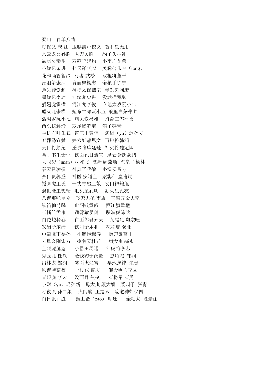 (中小学精品）梁山一百单八将_第1页