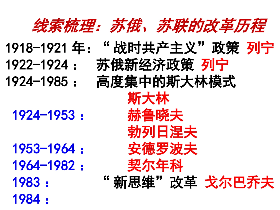 二战后苏联的经济改革_第3页