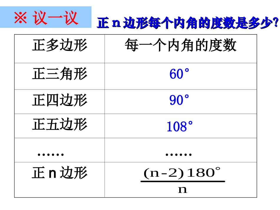 （中小学精品）多边形内角和_第2页