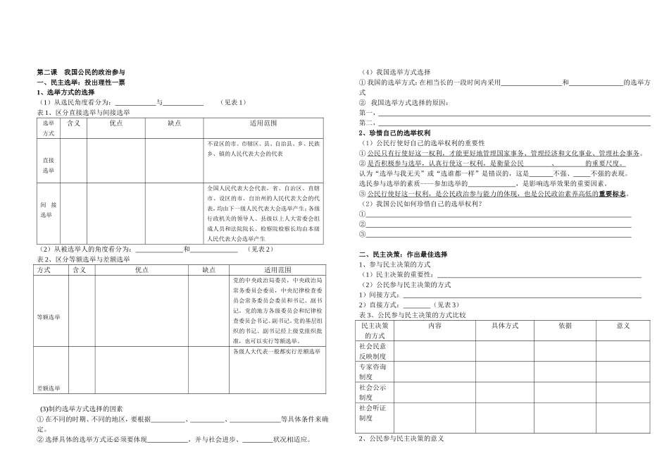 政治生活复习提纲_第3页
