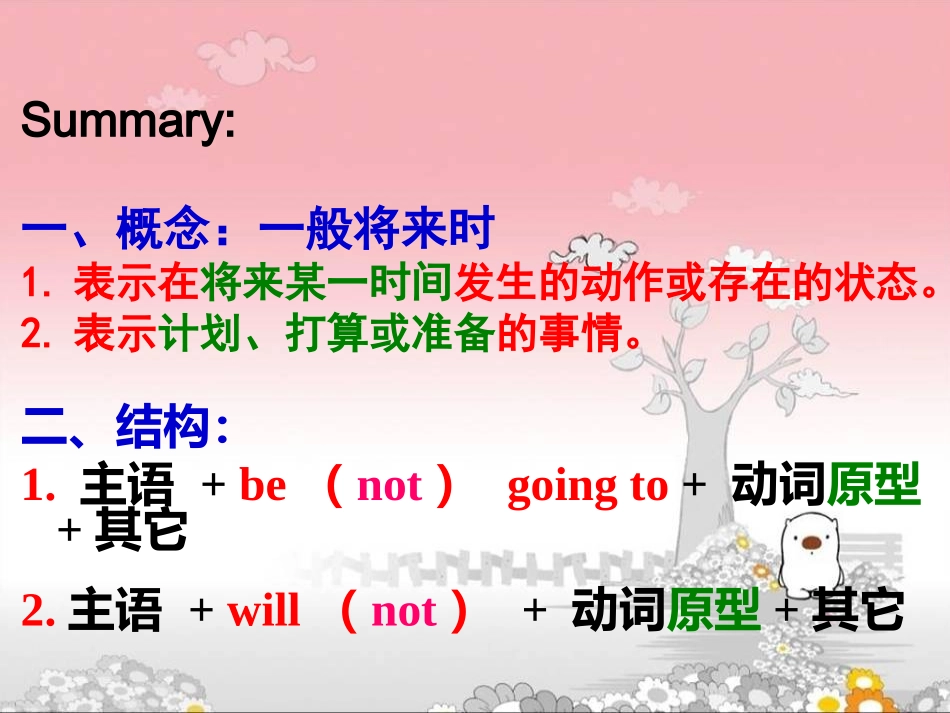 将来时态复习课_第3页