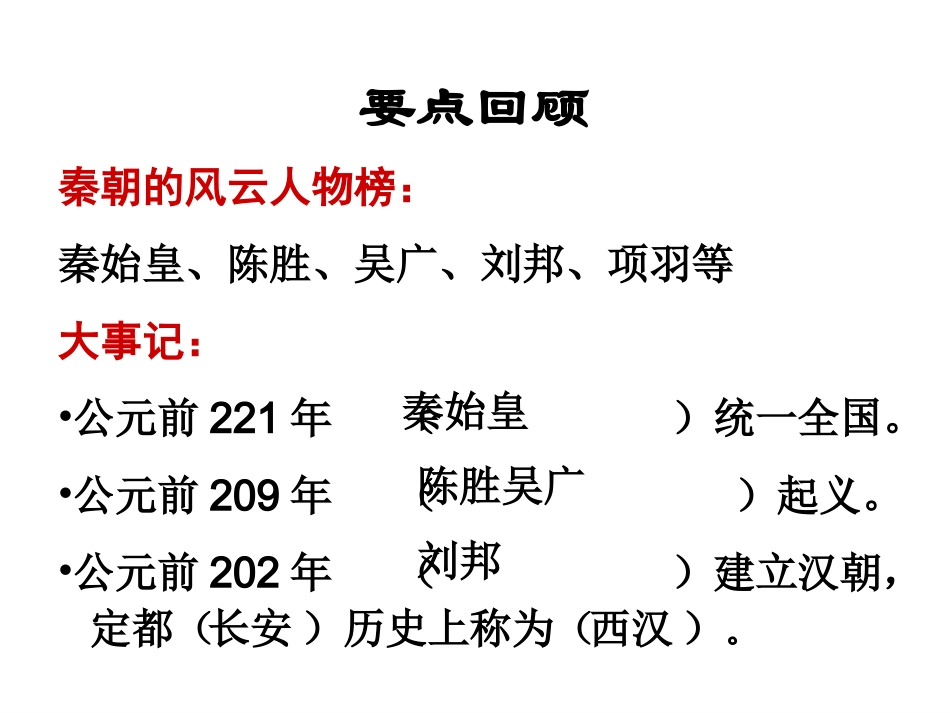 汉武帝推进大一统格局_第1页
