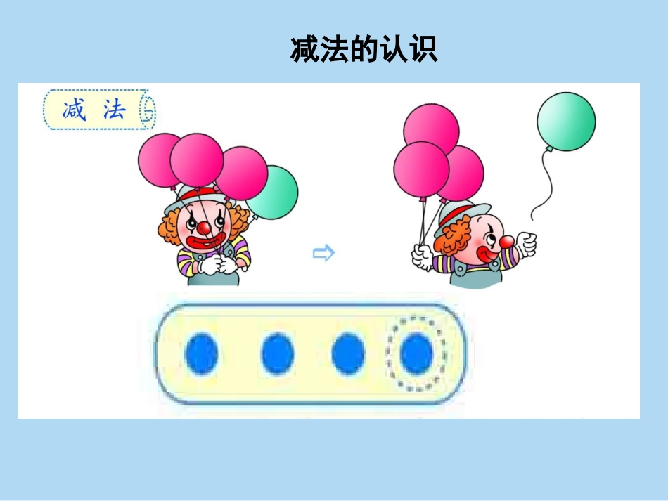 减法认识的课件_第3页