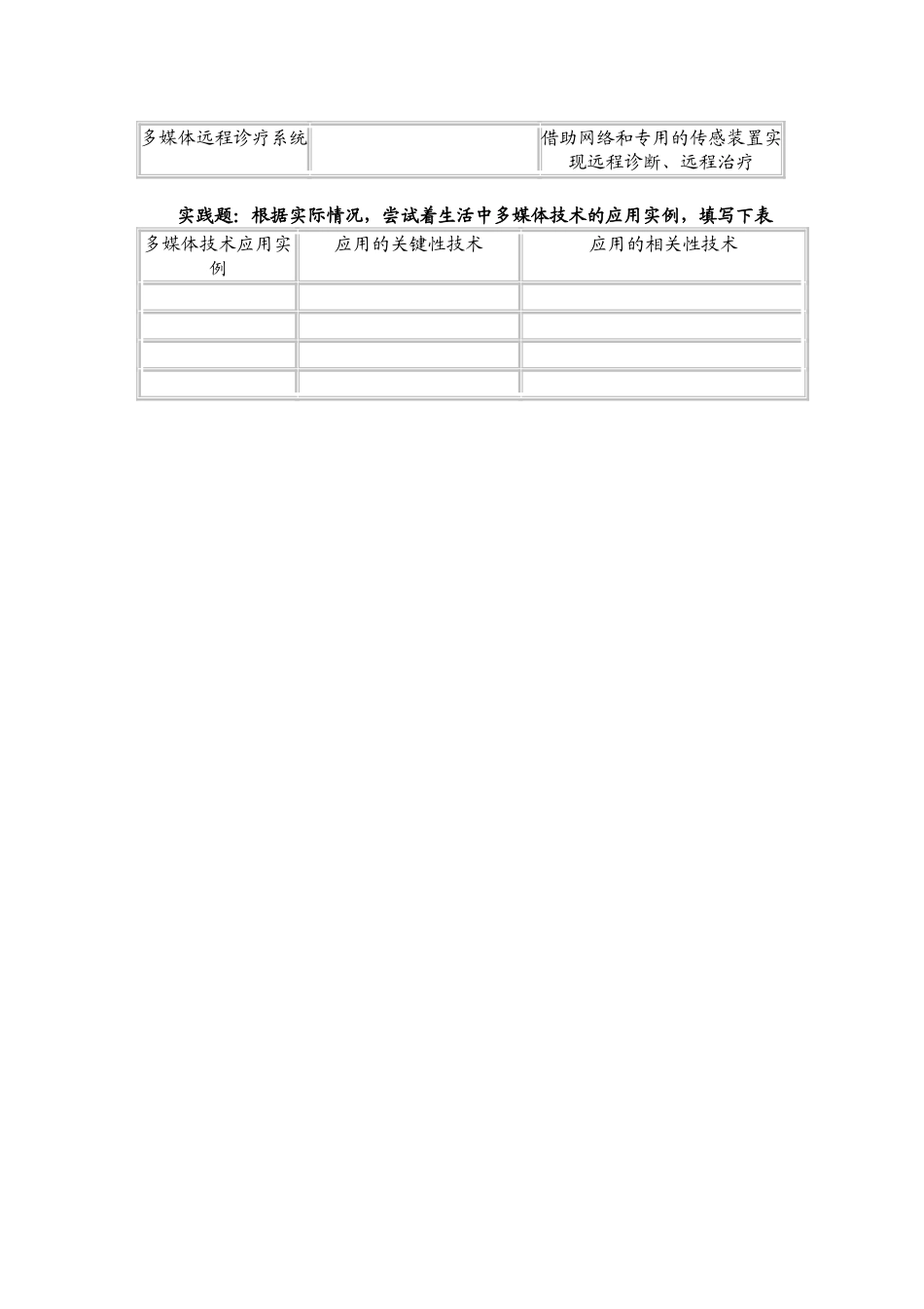 （中小学精品）数字化图像的设计与加工_第2页