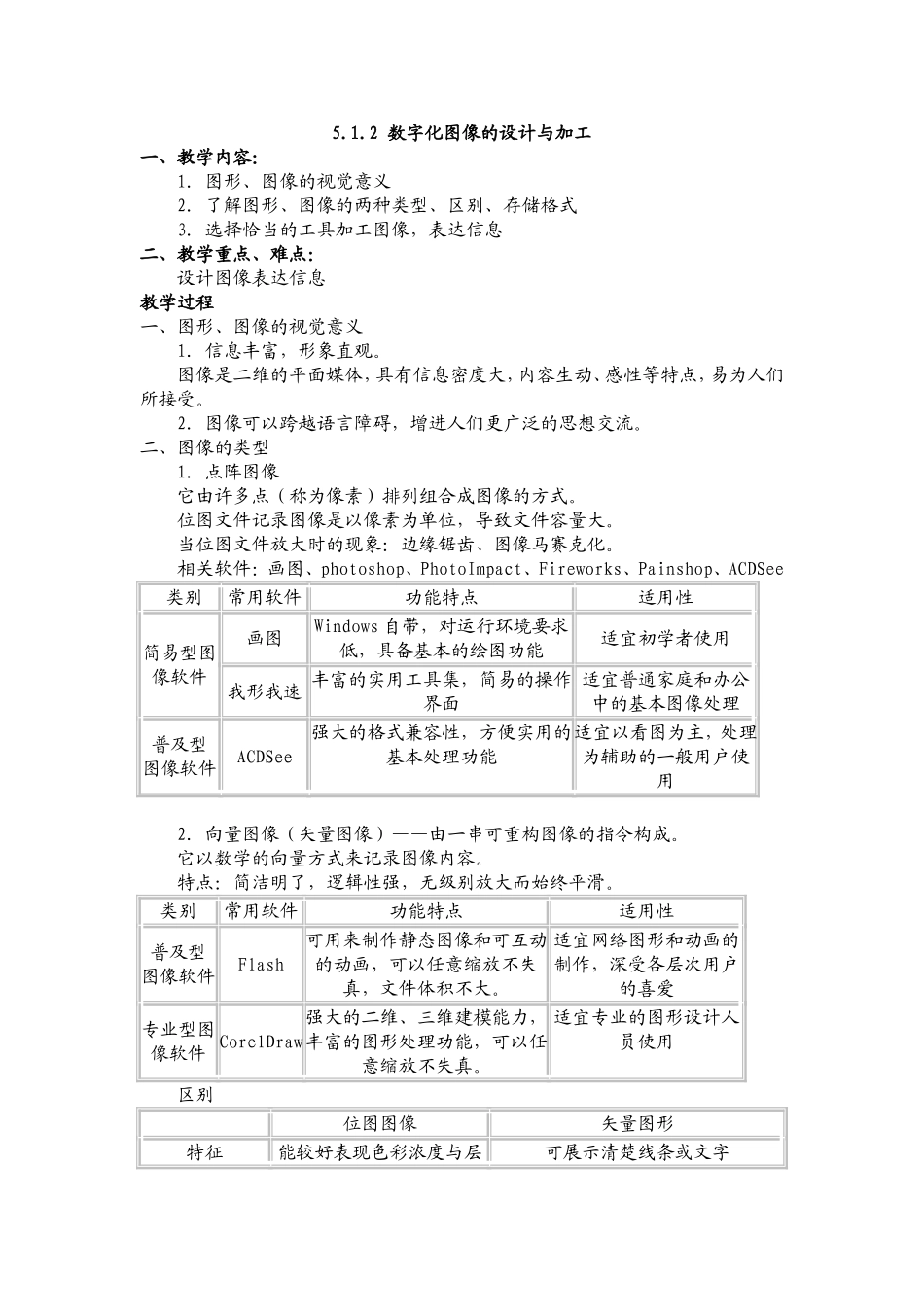 （中小学精品）数字化图像的设计与加工_第3页